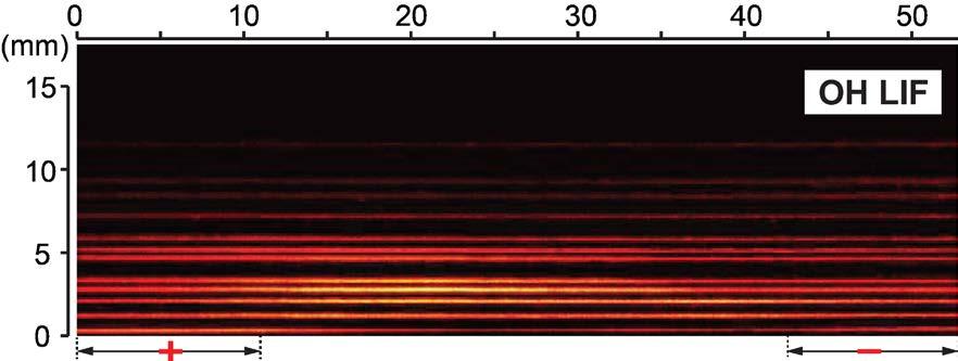 Radicals in liquid-vapor interface plasma: ICCD, OH LIF, H TALIF line images Plasma is somewhat