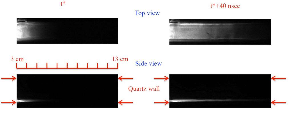 Plasma ICCD images (quartz surface, positive polarity) N 2 buffer, P=20 Torr, flow rate 0.