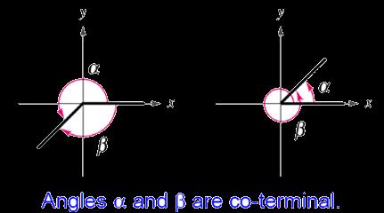 Co terminal Angles angles in standard position with the same terminal arm and can be measured in degrees or radians Co terminal angles can be found by adding