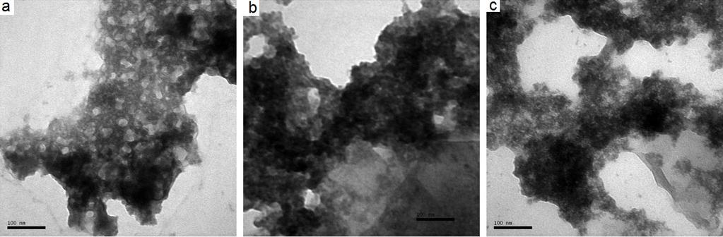 The zeta potential, average size and conductivity of the polymer nanocomposites were measured at 25 C (Fig. SI3).