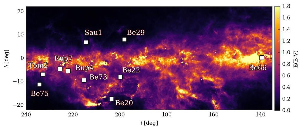 [Cantat-Gaudin et al. 2016] Prospects for cluster science with Gaia DR2 Clusters of extragalactic origin? Some clusters on the edge of the Milky Way are located far from the Galactic plane.