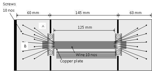 Fig. 3 Schematic of the apparatus for fabricating the wire-bonded micro heat pipe array III.