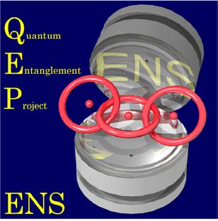 Quantum Electrodynamics Lecture : entanglement