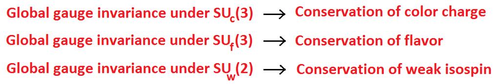 Global Gauge Transformations As τ a do not commute with each other, SU(N) Lie group is non-abelian abelian.
