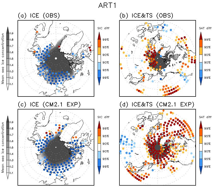 Supplementary Figure S3 Preceding sea ice and SAT signals linked to ART1. [Left Panels] Differences in the composites of sea ice concentration during the preceding Oct.-Nov.