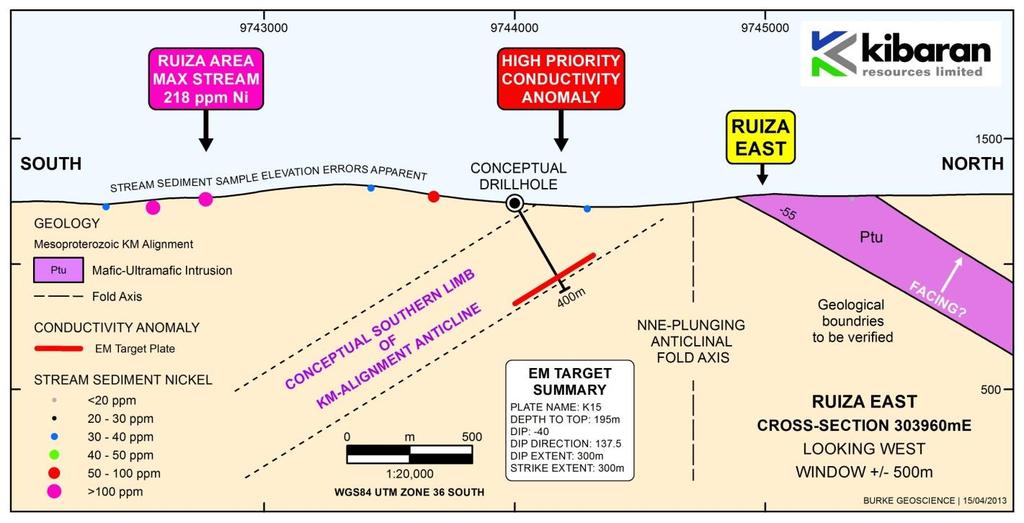 Ruiza East Nickel Project The newly identified Ruiza East Prospect is a stand-out nickel exploration target that, like Kabanga, can be clearly identified from historical stream sediment data.