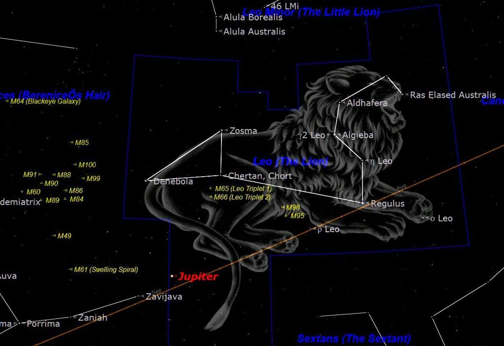 THE CONSTELLATION OF LEO (THE LION) The constellation of Leo showing the stick figure and illustration Leo is quite distinctive with the sickle shaped pattern of stars looking much like the head of