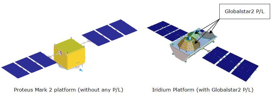 MAJOR TRADE-OFFS Cost-driven system trades Commercial platform re-use (Iridium or Proteus Mark-II) Direct escape launch (Soyuz Fregat 2-1b) Mono-propellant