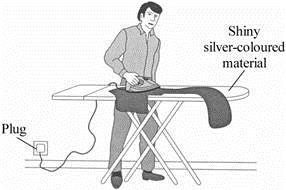 The drawing shows someone ironing a shirt. The top of the ironing board is covered in a shiny silver-coloured material. Explain why the shiny silver-coloured material helps to make ironing easier.
