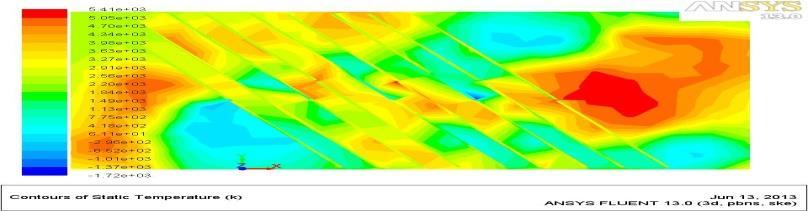 The governing equations are solved using the commercial CFD code, ANSYS Fluent 12.1. A second-order upwind scheme is chosen for energy and momentum equations.