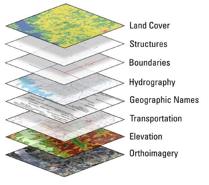 Each of these test areas includes the eight standard layers of The National Map, land cover, structures, boundaries, hydrography, geographic names, transportation, elevation, and orthoimagery (Figure