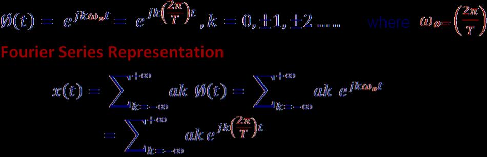 Harmonically Related Complex Exponentials