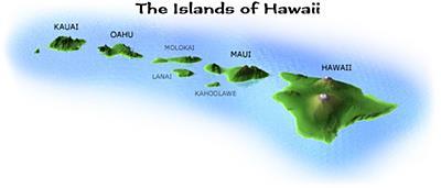 The Hawaiian Islands are mountains that formed around volcanoes on the ocean floor.