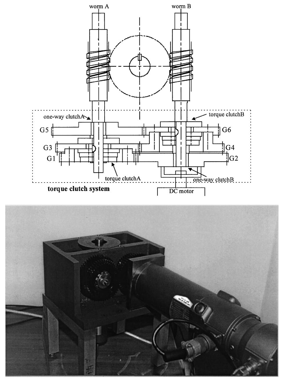 310 IEEE TRANSACTIONS ON CONTROL SYSTEMS TECHNOLOGY, VOL. 7, NO. 3, MAY 1999 Fig. 2. Traction type drive device (TTDD).