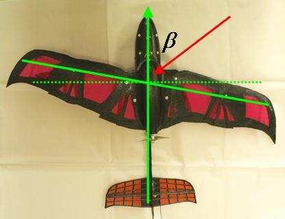 A representative demonstration, shown in Fig. 3-27, presents the maximum positive values for angle of sideslip at which the aircraft can trim.