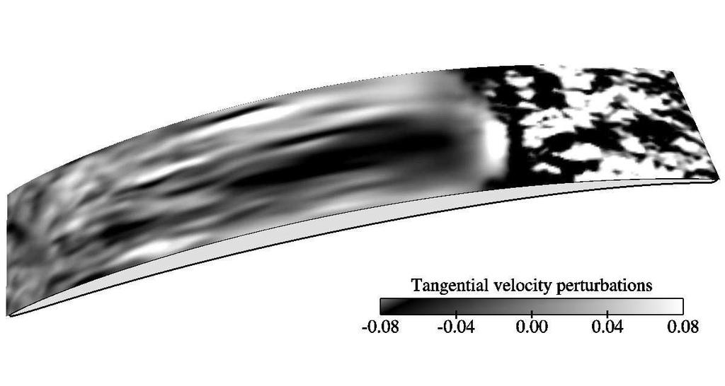 28 T. A. Zaki, P. A. Durbin & X. Wu Figure 12. Contours of tangential velocity perturbations in a plane inside the boundary/shear layer.