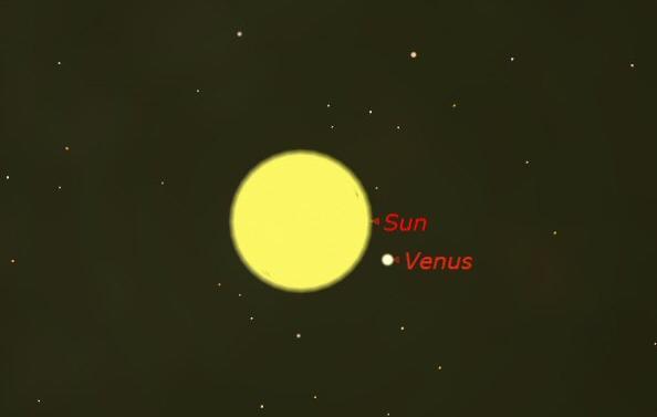 MERCURY will be at greatest western elongation on 5 th June. This means it is at its greatest apparent distance from the Sun and will then appear to move back towards the Sun.