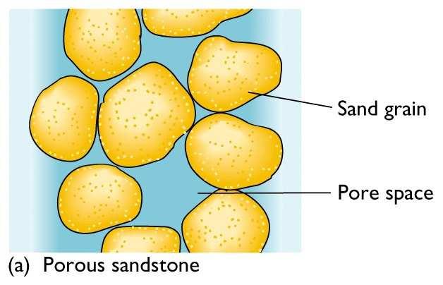 Primary porosity: The main or original porosity system in a rock or unconfined alluvial deposit.