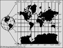 Coordinate System/Projection All points on a sphere are measured in angles Latitude (N-S), Longitude (E-W)