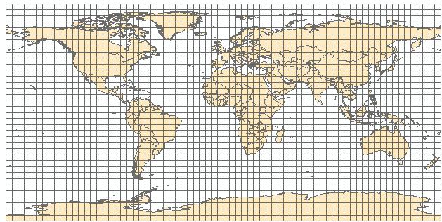 1 Different types of Projections All points on a sphere are measured in angles of Latitude
