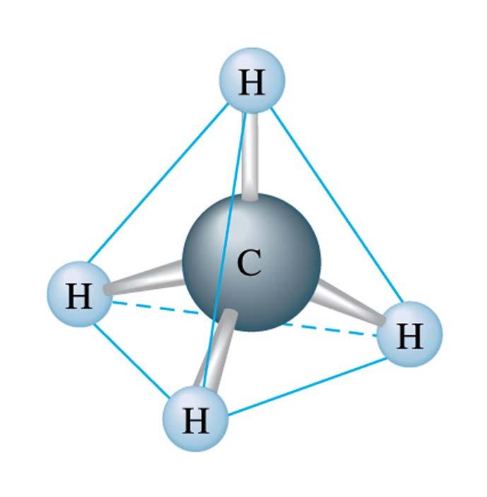 The Molecular Structure of Methane The