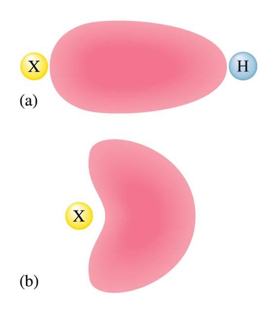 Bonding Pair vs Lone Pair Electrons a) In a bonding pair of electrons the electrons are shared by two nuclei b) In a