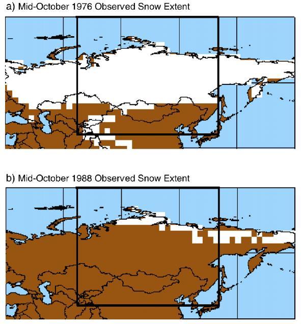 Snow cover and NH variability - observations In addition to cover a substantial part of the Northern hemisphere, Large
