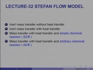 Convective Heat and Mass Transfer Prof. A.W. Date Department of Mechanical Engineering Indian Institute of Technology, Bombay Module No. # 01 Lecture No.