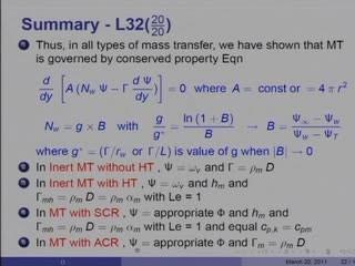 (Refer Slide Time: 43:35) So, in some way I would say that we have analyzed all types of mass transfer problems from the by converting every problem to a conserved property equation and psi has to be