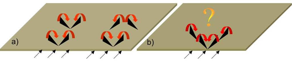 Figure 1.5 a) Multirow winglet pairs in aligned or staggered configuration and b) V- formation winglet array. Figure 1.