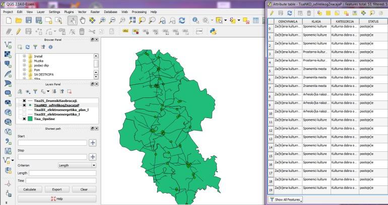 represents a great tool for spatial data viewing, editing, and analysis.