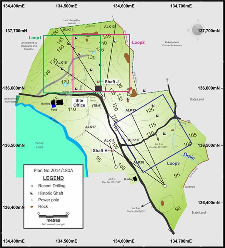 Aluketiya project site plan with Shafts H and J and exploration drill hole traces and transmitter loop locations Corporate The Company has realised a further $2.