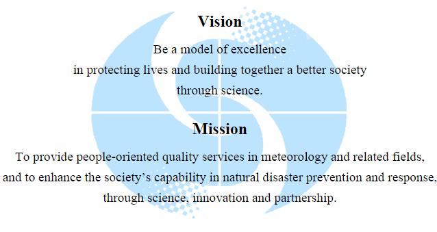 2. Mission and Short Description of NMHS a) HKO s Mission, Mandate Vision-Mission-Values Weather services and warnings Climatological services