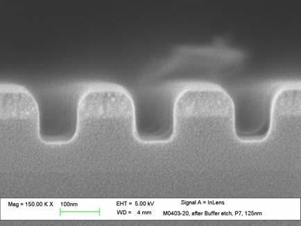 TaN SiO 2 Si Fig. 5: P1, 125nm dense lines after absorber and buffer etching Fig.