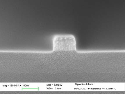 Fig. 8: 125nm isolated
