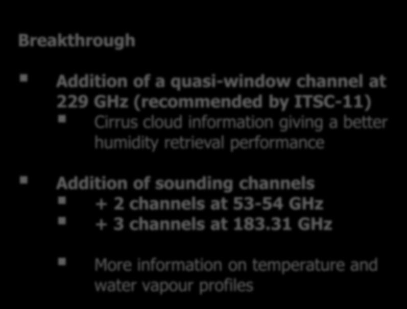 Microwave Sounding Objectives Temperature/humidity profiles in clear and cloudy air Cloud liquid water