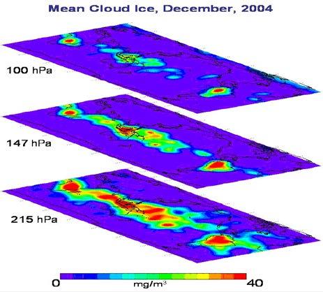Ice Cloud Imaging Objectives of a new mission Cloud products, in particular ice clouds Snowfall detection and quantification Water-vapour profiles and