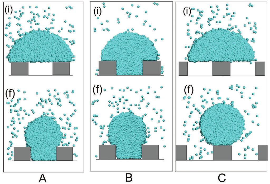 52 Figure 3.10: The effect of initial droplet location (i) on final observed wetting configuration (f) for surfaces with pattern comparable to drop size. (For A, B and C, H = 0.64 ± 0.05, Ḡ = 1.