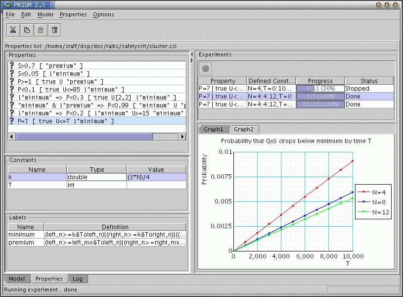 Fig. 2. A screenshot of the PRISM graphical user interface periments, which is a way of automating multiple instances of model checking.