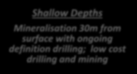 drilling; low cost drilling and mining Large Mineral System