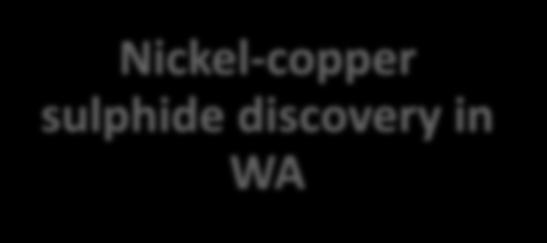 Nickel-copper