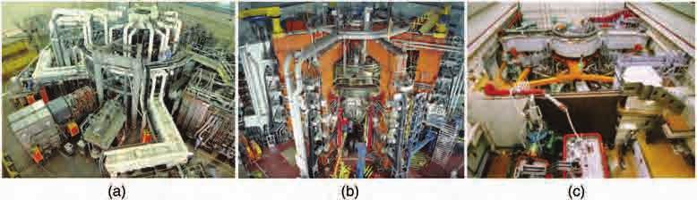 FUSION ENERGY HARNESSING, REACTOR TECHNOLOGY 19 Fig. 4.
