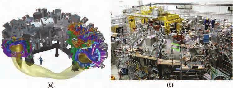FUSION ENERGY HARNESSING, REACTOR TECHNOLOGY 21 Fig. 7.