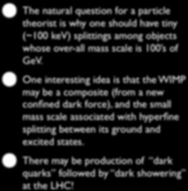 Composite idm πd πd πd The natural question for a particle theorist is why one should have tiny (~100 kev) splittings among objects whose over-all mass scale is 100 s of GeV.