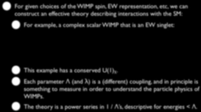 Effective Theory For given choices of the WIMP spin, EW representation, etc, we can construct an effective theory describing interactions with the SM: λ χ 2 H 2 + f For example, a complex scalar WIMP