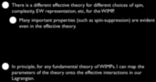 Model Independent χ real: There is a different effective theory for different choices of spin, complexity, EW representation, etc, for the WIMP.