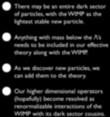 A Dark Sector? Five dimensional UED Spectrum of States/Decays There may be an entire dark sector of particles, with the WIMP as the lightest stable new particle.