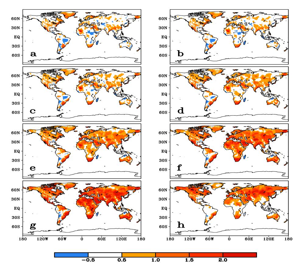 As described in previous sections, the EEMD trends of land surface air temperature presented in Fig.