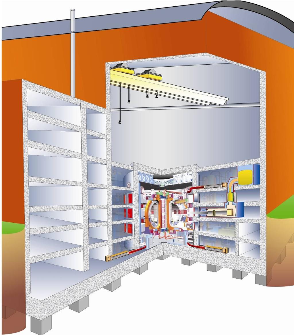 Means for Tritium confinement ITER Tokamak Complex Cutaway Tritium building