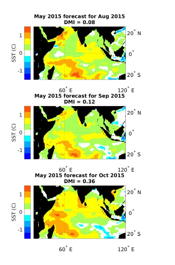 decrease in SSTs from west to east more strongly